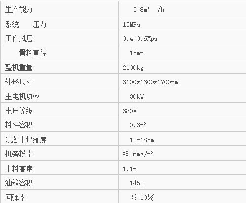 spb8型濕式混凝土噴射機（金屬礦專(zhuān)用）