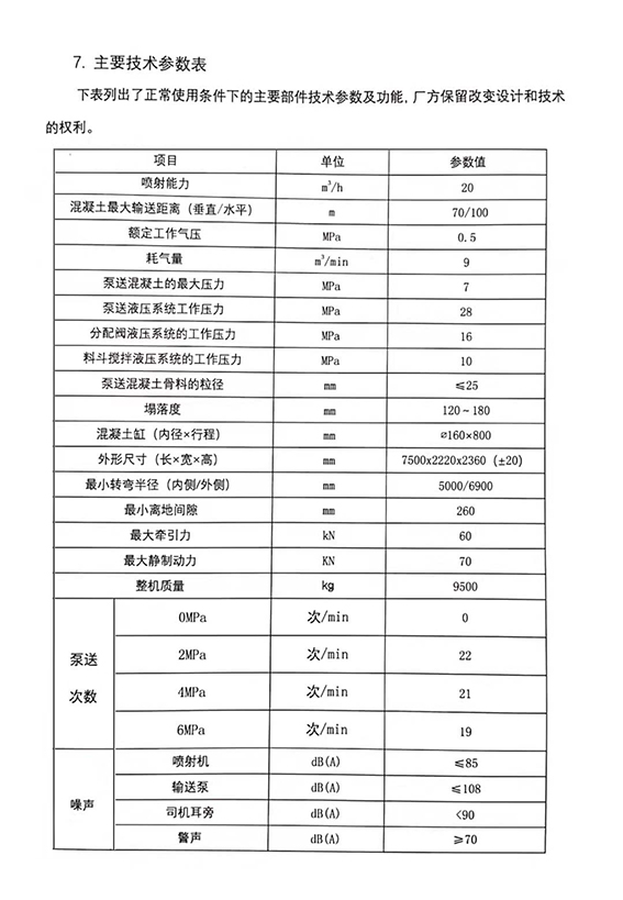 礦用柴油機濕式混凝土噴射車(chē)